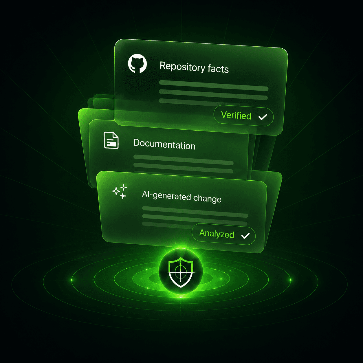 Scoped homepage hero visual showing repository facts, documentation, and AI-generated change cards